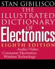 Ebook The illustrated dictionary of electronics: Part 1
