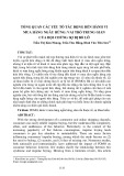 Tổng quan các yếu tố tác động đến hành vi mua hàng ngẫu hứng: Vai trò trung gian của hội chứng sợ bị bỏ lỡ