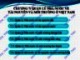 Bài giảng điện tử học phần Quản lý nhà nước về tài nguyên và môi trường: Chương 7